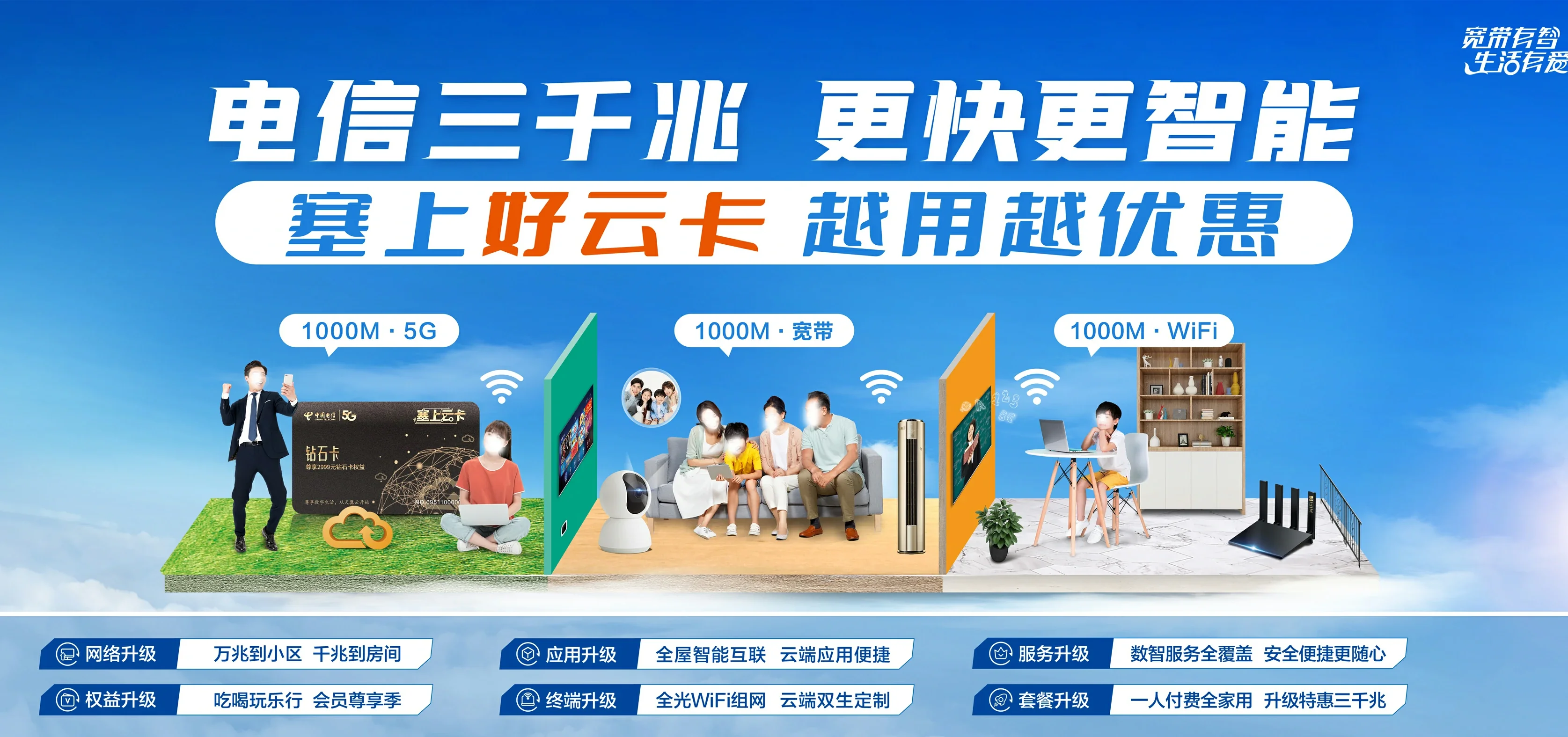 中国电信 青岛高新技术产业开发区电信宽带 宽带套餐